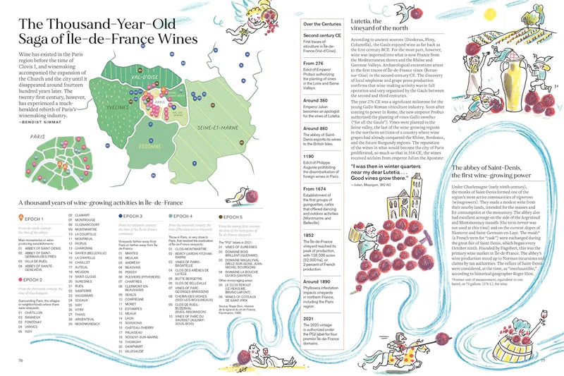 Let's Eat Paris! Cookbook