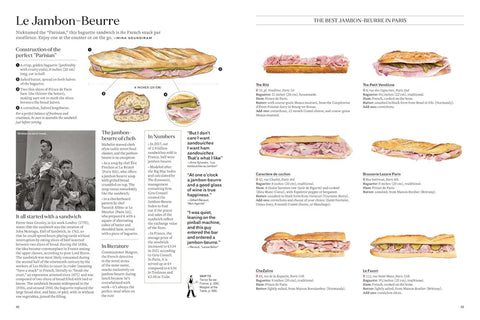 Let's Eat Paris! Cookbook