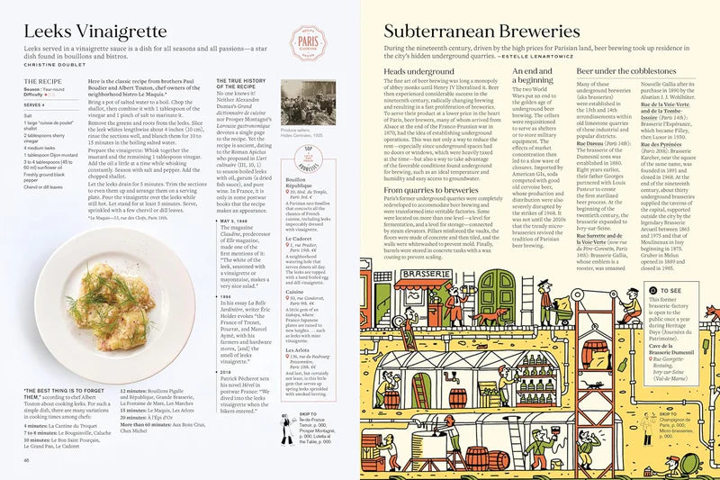 Let's Eat Paris! Cookbook