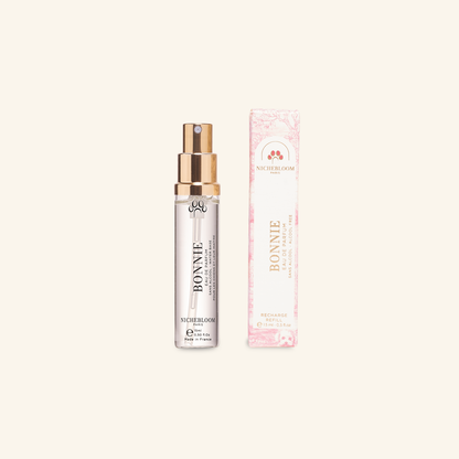 Nichebloom Pet Perfume Travel Gift Set - Bonnie