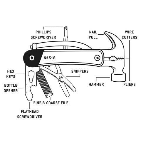 Gentlemen's Hardware 11-in-1 Hammer Multi-Tool