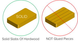 Arthur Zaaro Artisanal Cutting Board