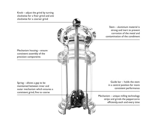 Cole&Mason Salt and Pepper Mill Set